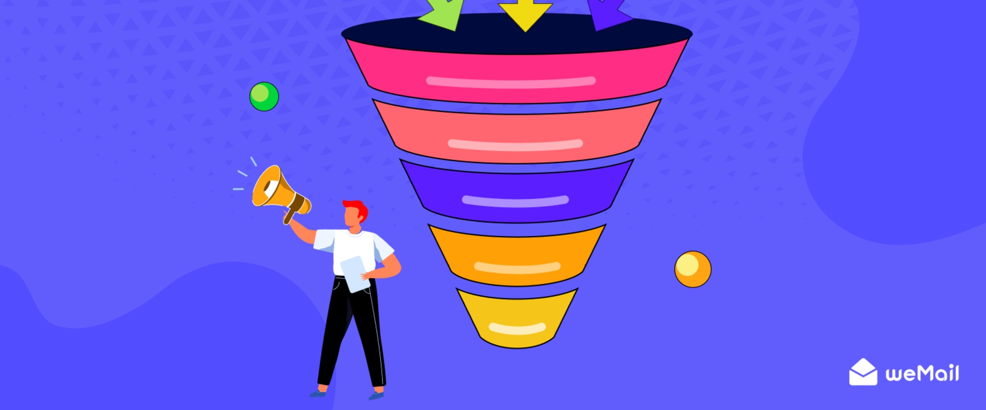 Optimizing the Sales Funnel